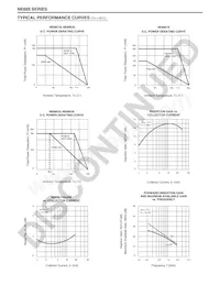 NE68519-T1-A Datasheet Page 4