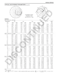 NE68519-T1-A Datasheet Pagina 7