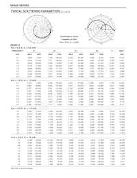 NE68530-A Datasheet Page 6