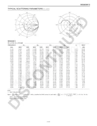 NE685M13-A Datasheet Page 7