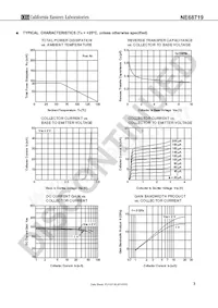 NE68719-T1 Datasheet Page 3