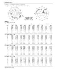 NE68833-T1-A Datasheet Page 6