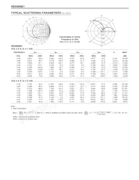 NE696M01-A Datasheet Pagina 4
