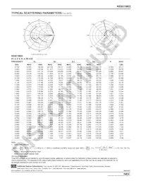 NE851M03-A Datasheet Pagina 8