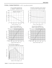 NE851M33-T3-A Datasheet Page 3