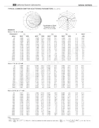 NE85633L-A Datasheet Page 8
