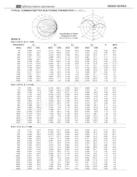 NE85633L-A Datasheet Page 9