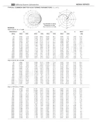 NE85633L-A Datasheet Page 10