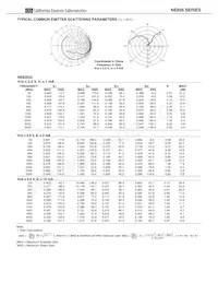 NE85633L-A Datasheet Page 12
