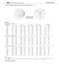 NE85633L-A Datasheet Page 14