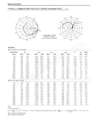 NE94433-T1B-A Datasheet Page 4