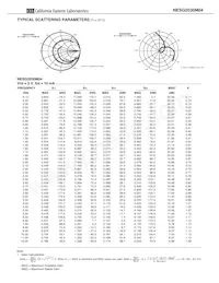 NESG2030M04-T2-A Datasheet Pagina 7