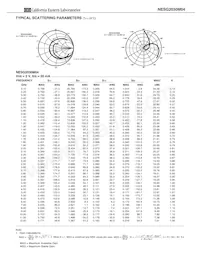 NESG2030M04-T2-A Datenblatt Seite 8