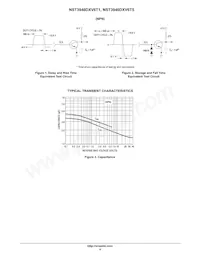 NST3946DXV6T1 Datasheet Page 4