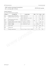 PDTA123JS Datasheet Page 5