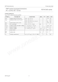 PDTA124ES Datasheet Page 5