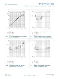 PDTB113EK Datasheet Pagina 5