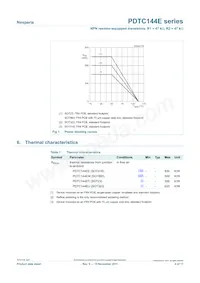PDTC144ET/DG/B2 Datasheet Page 4
