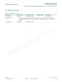 PDTC323TK Datasheet Page 6