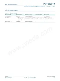 PDTC323TK Datasheet Pagina 6