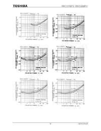 RN1101MFV Datasheet Page 6