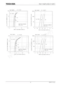 RN1110MFV 데이터 시트 페이지 2