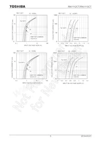 RN1113CT(TPL3) Datenblatt Seite 3