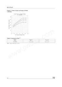 SD1275-01 Datasheet Page 4