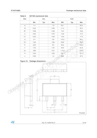 START499D Datasheet Pagina 13