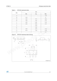 STN0214 Datasheet Page 5