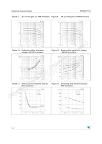 STS05DTP03 Datasheet Page 6