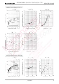 UNR221300L Datasheet Page 13