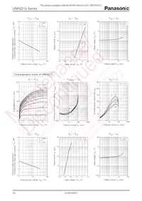 UNR221300L Datasheet Pagina 16