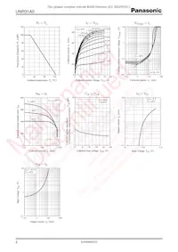 UNR31A000L Datasheet Pagina 2