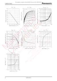 UNR31A5G0L數據表 頁面 2