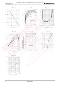 UNR32A3G0L Datasheet Page 2