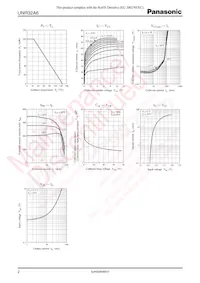 UNR32A600L Datasheet Page 2