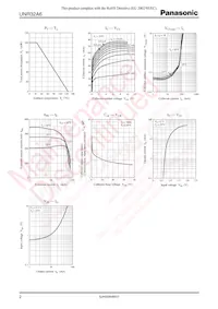 UNR32A600L Datenblatt Seite 2