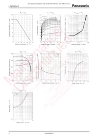 UNR32A700L Datasheet Page 2
