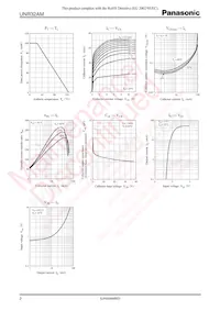 UNR32AM00L Datasheet Pagina 2