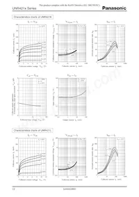 UNR421L00A Datasheet Pagina 12