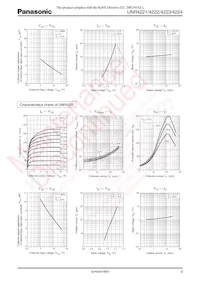 UNR422200A Datasheet Page 3