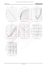 UNR51ALG0L Datasheet Page 2