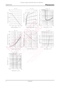 UNR51AVG0L 데이터 시트 페이지 2