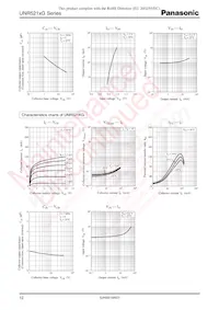 UNR521WG0L Datasheet Pagina 12