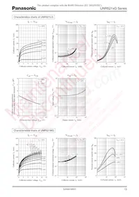 UNR521WG0L數據表 頁面 13