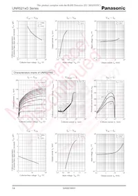 UNR521WG0L Datasheet Pagina 14