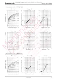 UNR521WG0L Datasheet Page 15