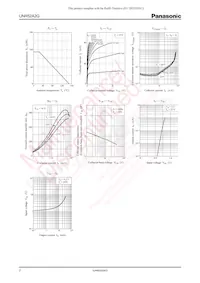UNR52A2G0L Datasheet Page 2
