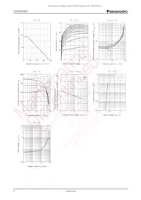 UNR52A6G0L Datasheet Page 2